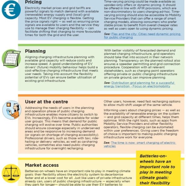 Index 2 How to maintain a smart charging unit